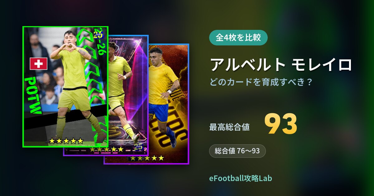 【イーフト】アルベルト モレイロはどのカードを育成すべき？全4枚を比較