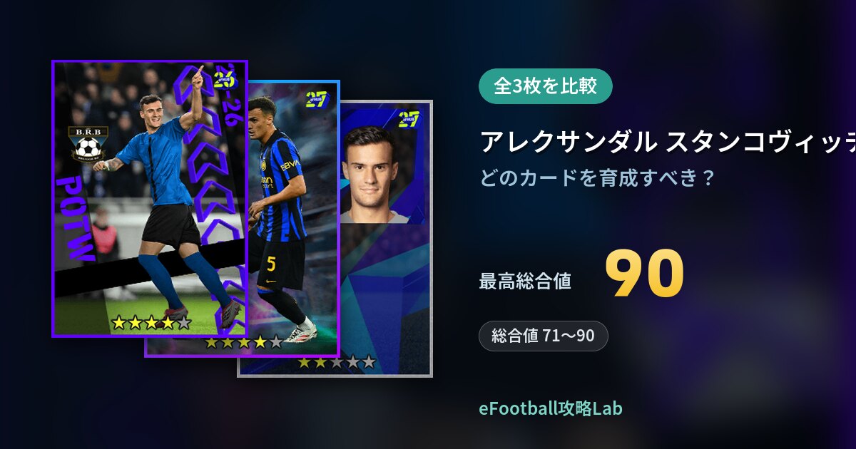 【イーフト】アレクサンダル スタンコヴィッチの育成カード比較（全3枚）