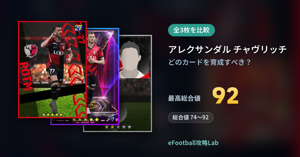 【イーフト】アレクサンダル チャヴリッチの育成カード比較（全3枚）
