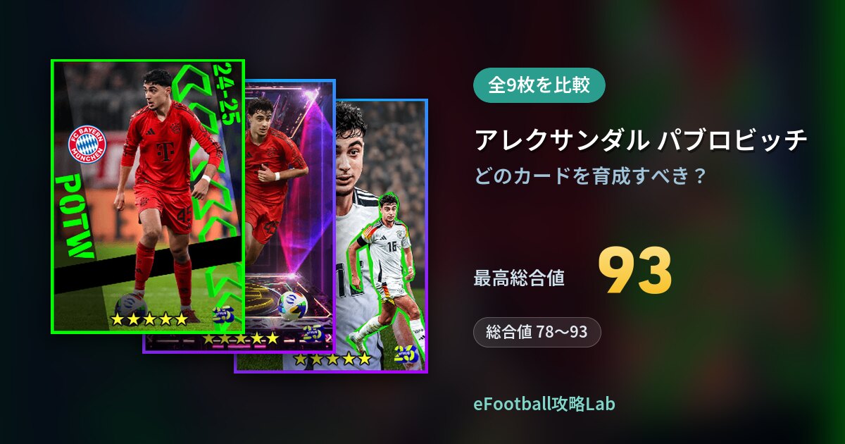 【イーフト】アレクサンダル パブロビッチの育成カード比較（全9枚）