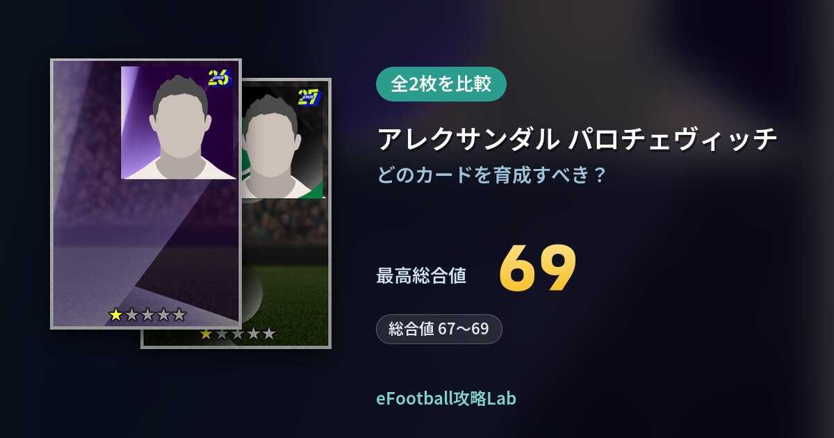 【イーフト】アレクサンダル パロチェヴィッチの育成カード比較（全2枚）