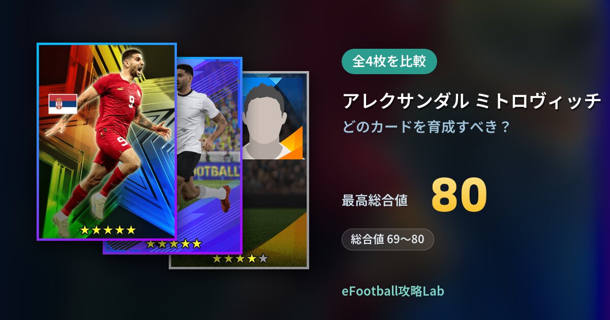 【イーフト】アレクサンダル ミトロヴィッチの育成カード比較（全4枚）