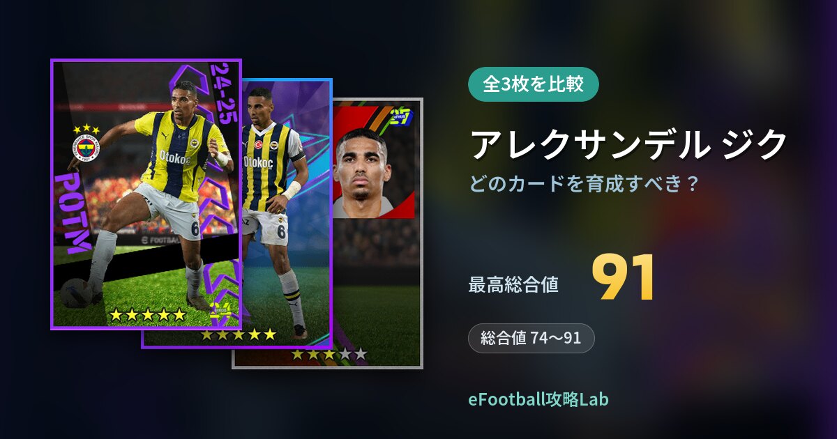 【イーフト】アレクサンデル ジクはどのカードを育成すべき?全3枚を比較