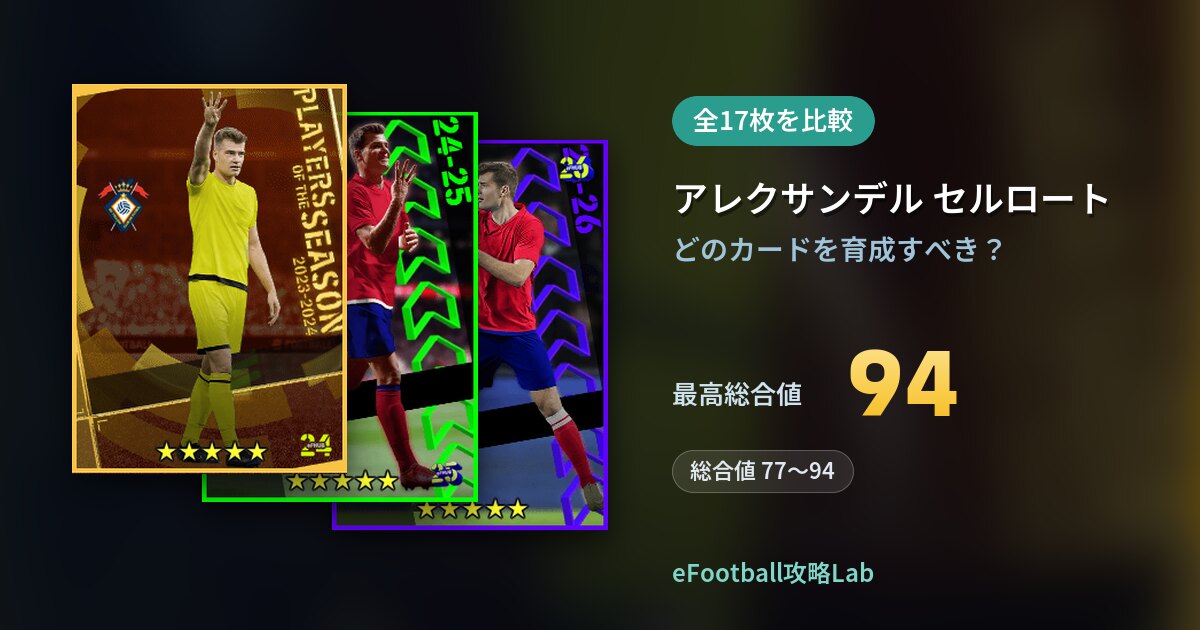 【イーフト】アレクサンデル セルロートの育成カード比較（全17枚）