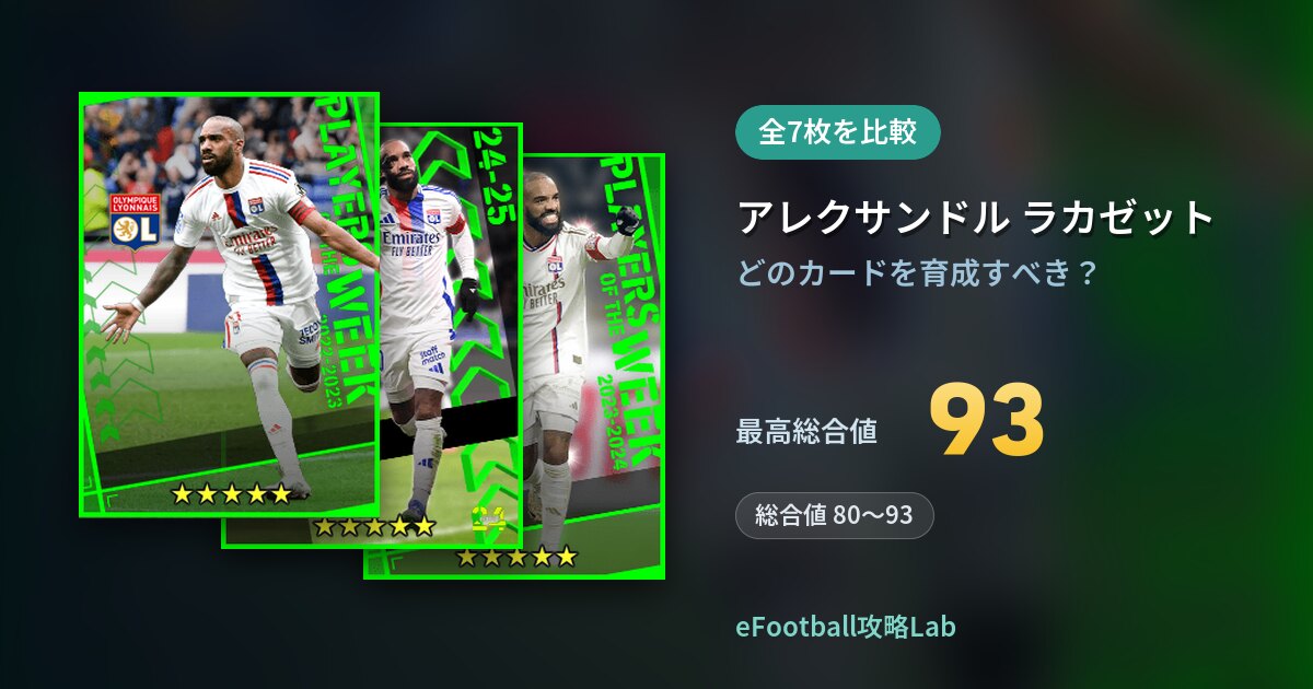 【イーフト】アレクサンドル ラカゼットの育成カード比較（全7枚）