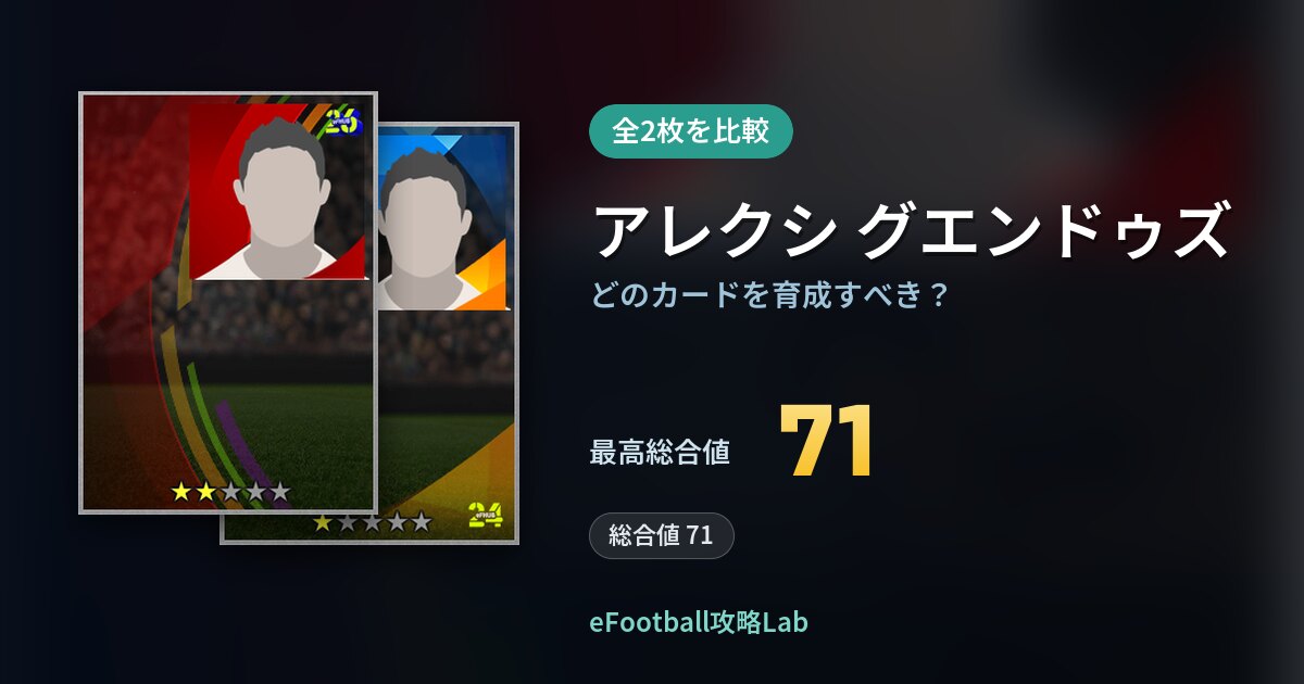 【イーフト】アレクシ グエンドゥズはどのカードを育成すべき？全2枚を比較
