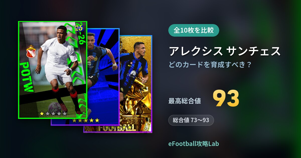 【イーフト】アレクシス サンチェスはどのカードを育成すべき？全10枚を比較