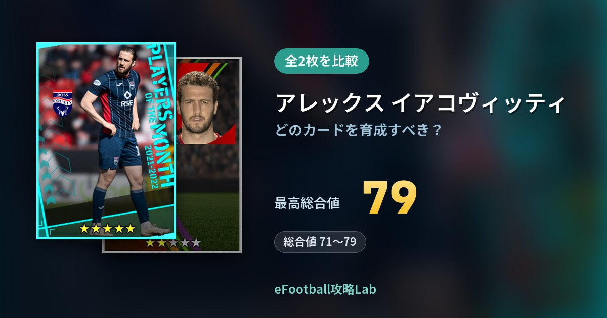 【イーフト】アレックス イアコヴィッティの育成カード比較（全2枚）
