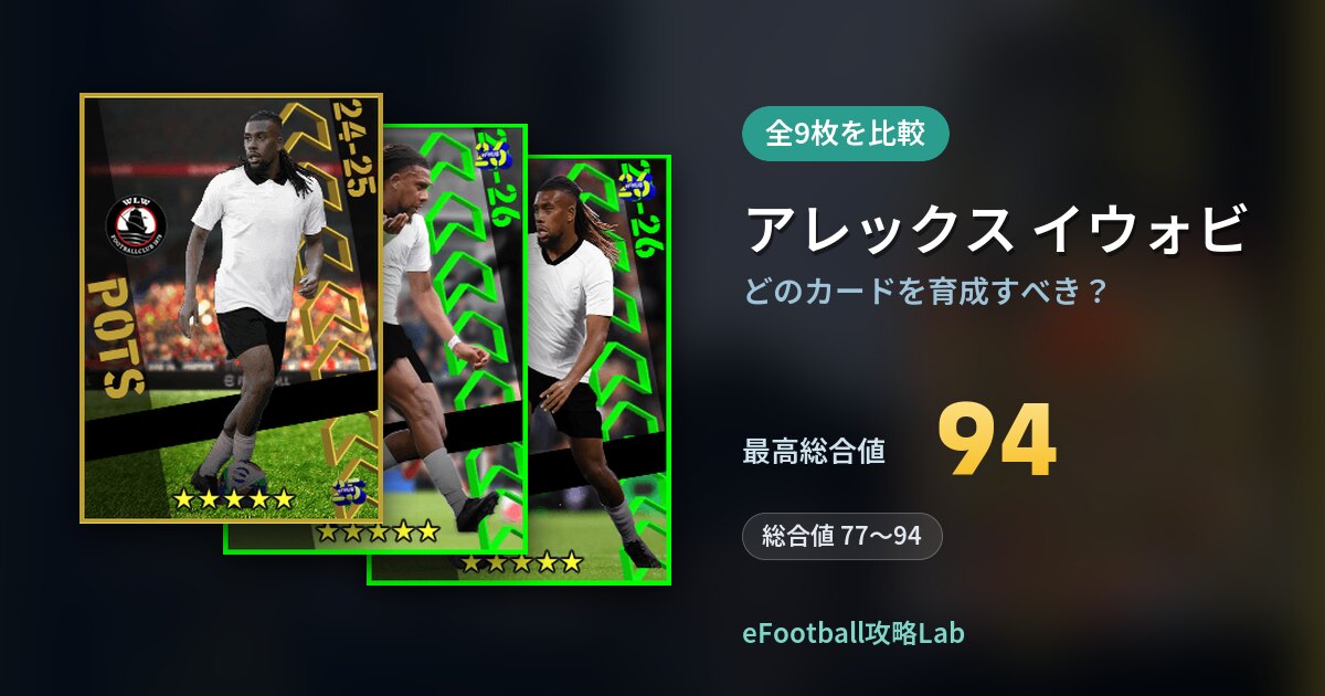 【イーフト】アレックス イウォビはどのカードを育成すべき？全9枚を比較