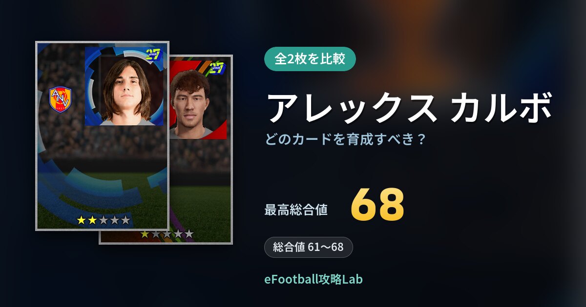 【イーフト】アレックス カルボはどのカードを育成すべき？全2枚を比較