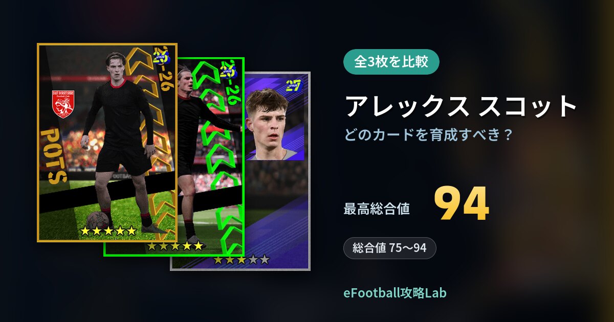 【イーフト】アレックス スコットはどのカードを育成すべき？全3枚を比較