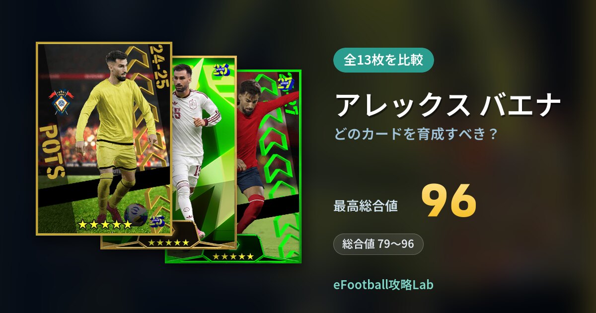【イーフト】アレックス バエナはどのカードを育成すべき？全13枚を比較