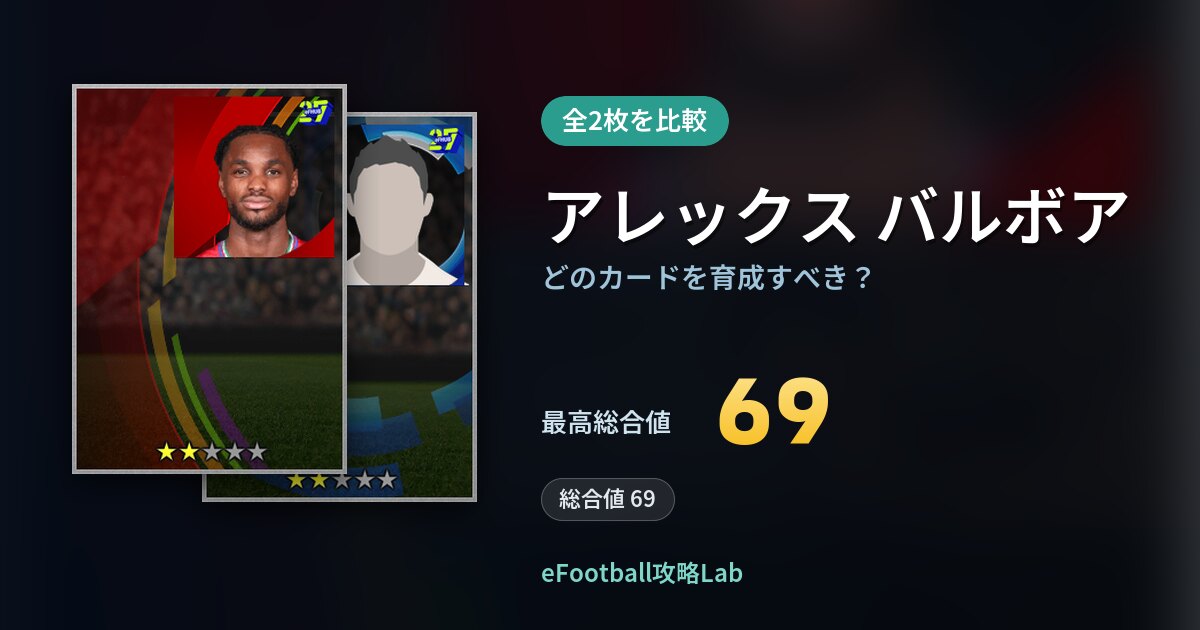 【イーフト】アレックス バルボアはどのカードを育成すべき？全2枚を比較