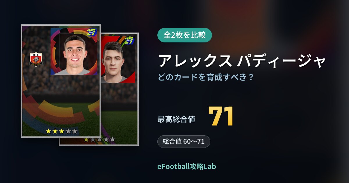 【イーフト】アレックス パディージャはどのカードを育成すべき？全2枚を比較