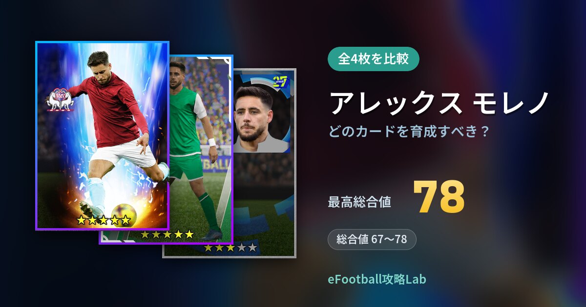 【イーフト】アレックス モレノはどのカードを育成すべき？全4枚を比較