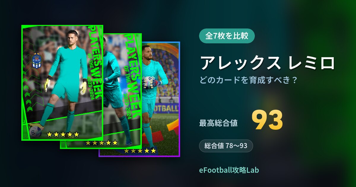 【イーフト】アレックス レミロはどのカードを育成すべき？全7枚を比較