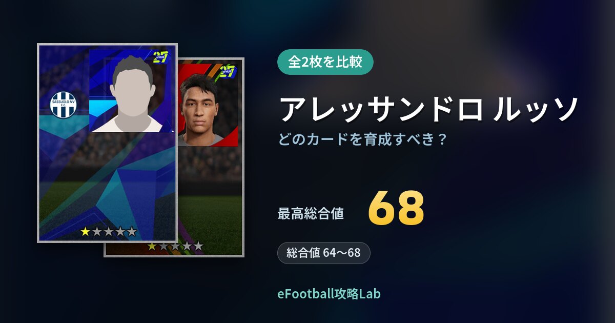 【イーフト】アレッサンドロ ルッソはどのカードを育成すべき？全2枚を比較