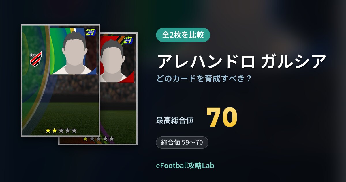 【イーフト】アレハンドロ ガルシアはどのカードを育成すべき？全2枚を比較