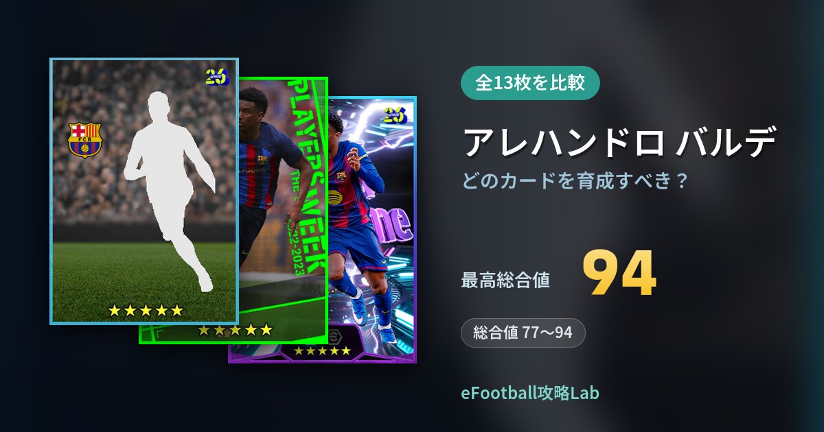 【イーフト】アレハンドロ バルデはどのカードを育成すべき？全13枚を比較