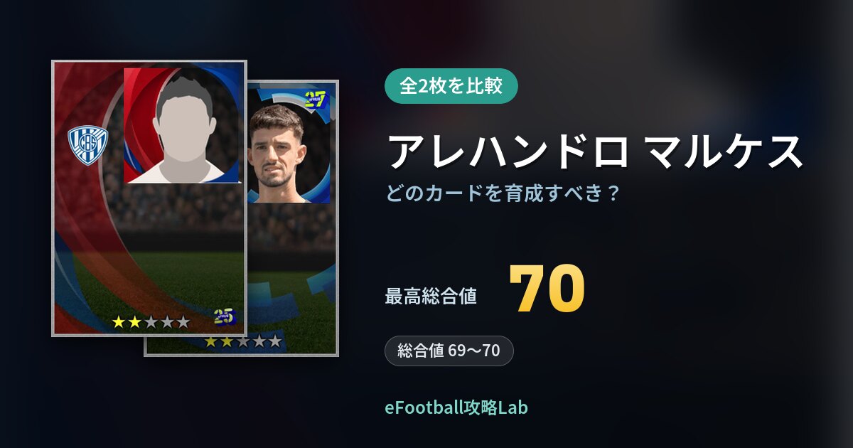 【イーフト】アレハンドロ マルケスはどのカードを育成すべき？全2枚を比較