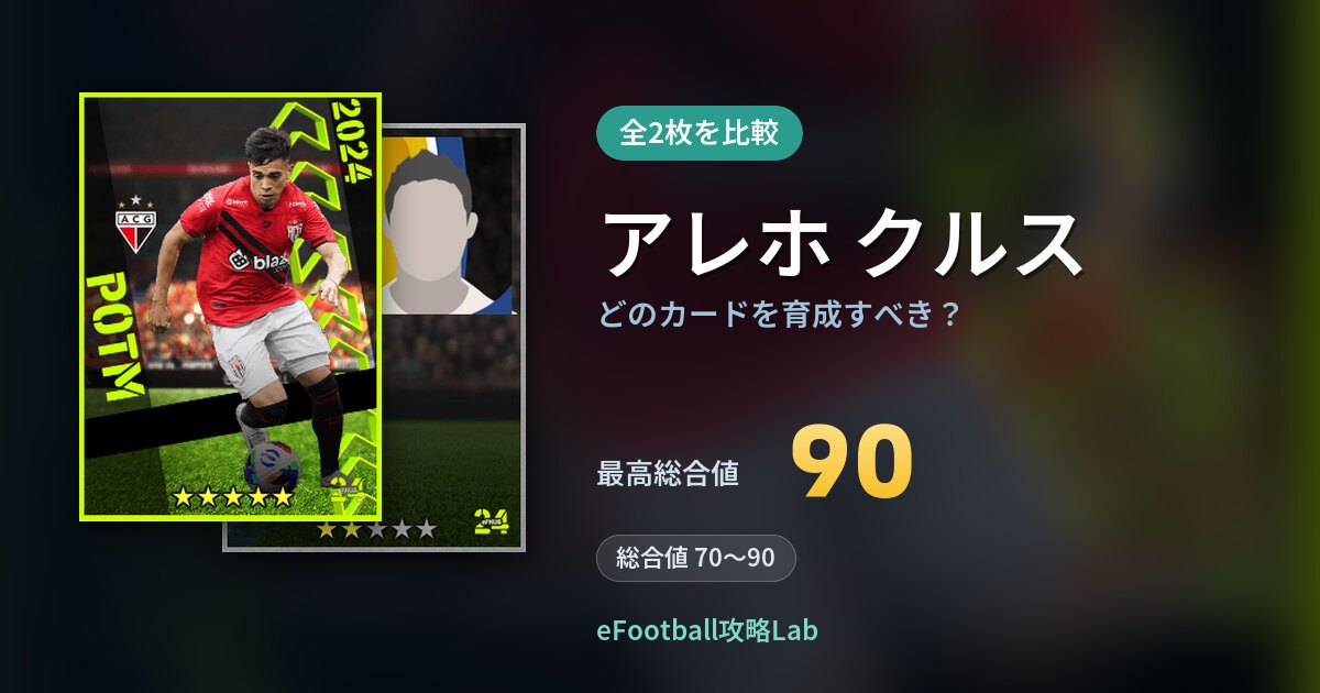 【イーフト】アレホ クルスはどのカードを育成すべき？全2枚を比較