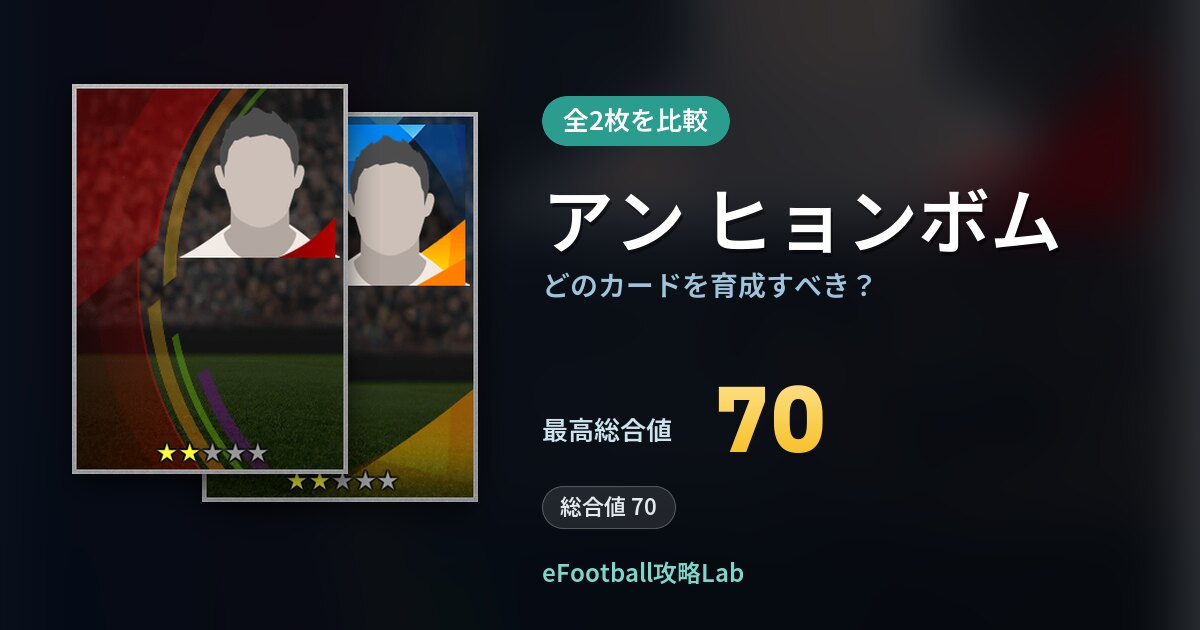 【イーフト】アン ヒョンボムはどのカードを育成すべき？全2枚を比較