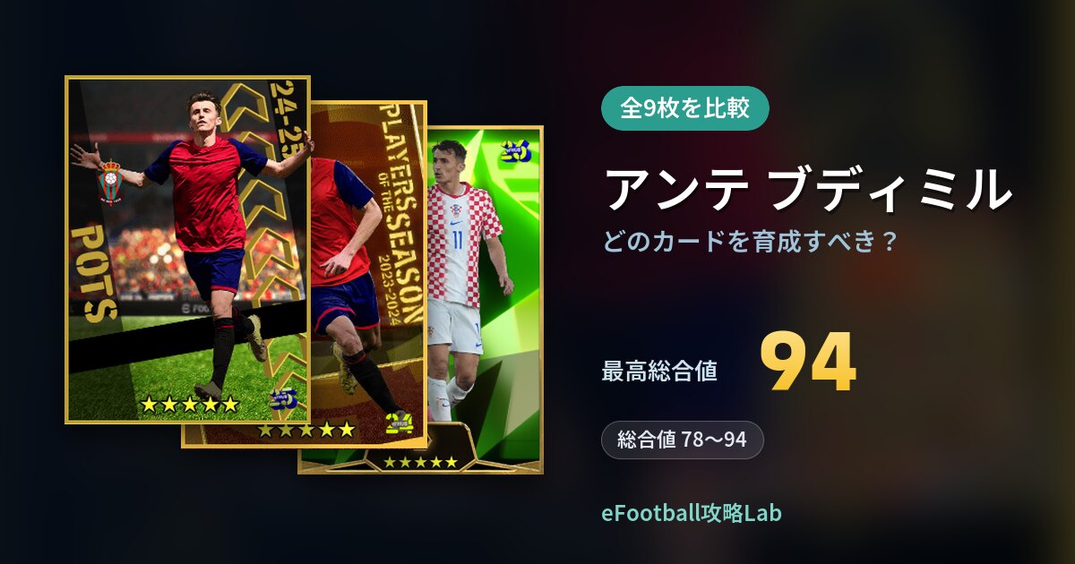 【イーフト】アンテ ブディミルはどのカードを育成すべき？全9枚を比較