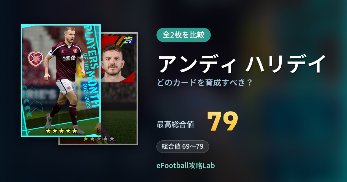 【イーフト】アンディ ハリデイはどのカードを育成すべき？全2枚を比較