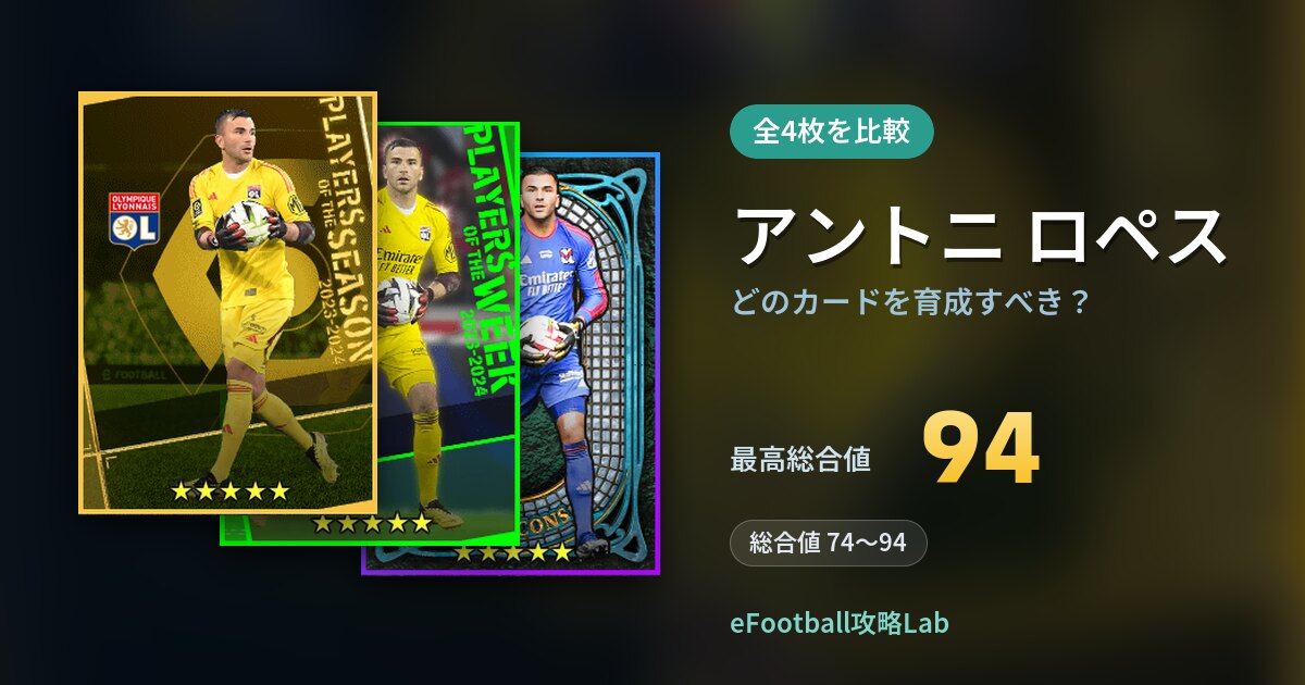 【イーフト】アントニ ロペスはどのカードを育成すべき？全4枚を比較