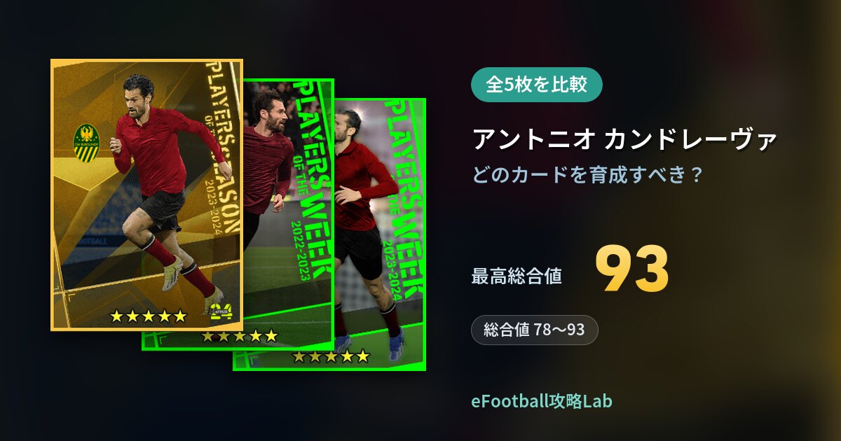 【イーフト】アントニオ カンドレーヴァの育成カード比較（全5枚）