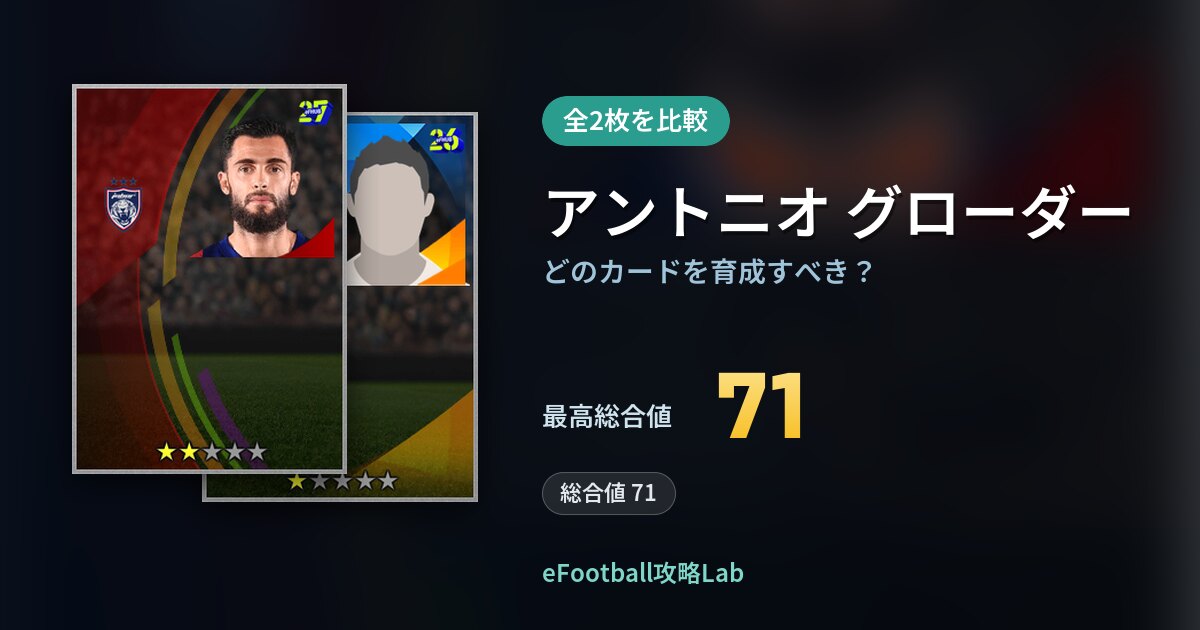 【イーフト】アントニオ グローダーはどのカードを育成すべき?全2枚を比較