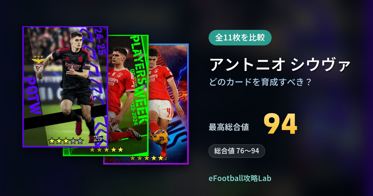 【イーフト】アントニオ シウヴァはどのカードを育成すべき？全11枚を比較