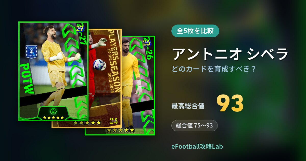 【イーフト】アントニオ シベラはどのカードを育成すべき？全5枚を比較