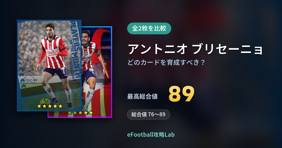 【イーフト】アントニオ ブリセーニョはどのカードを育成すべき？全2枚を比較