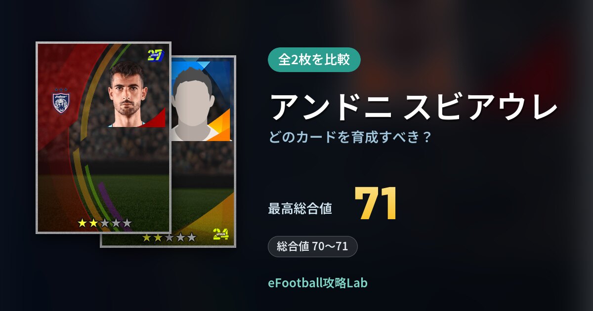 【イーフト】アンドニ スビアウレはどのカードを育成すべき？全2枚を比較