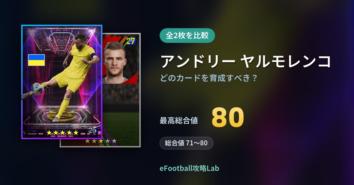 【イーフト】アンドリー ヤルモレンコはどのカードを育成すべき？全2枚を比較