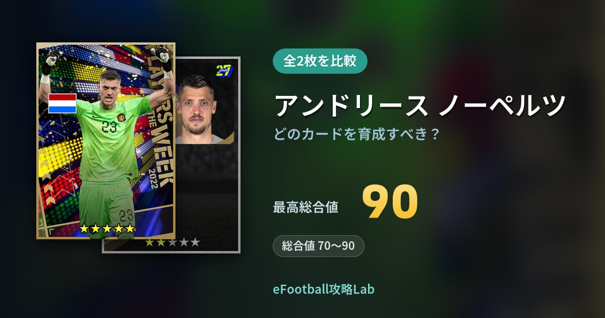 【イーフト】アンドリース ノーペルツはどのカードを育成すべき？全2枚を比較