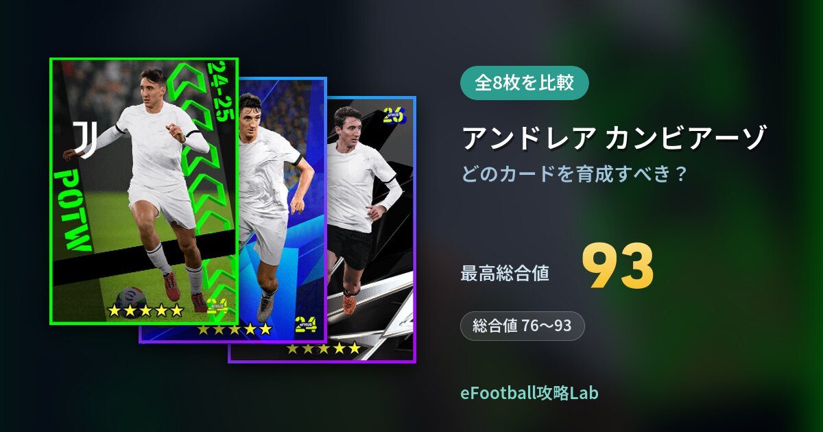 【イーフト】アンドレア カンビアーゾはどのカードを育成すべき？全8枚を比較