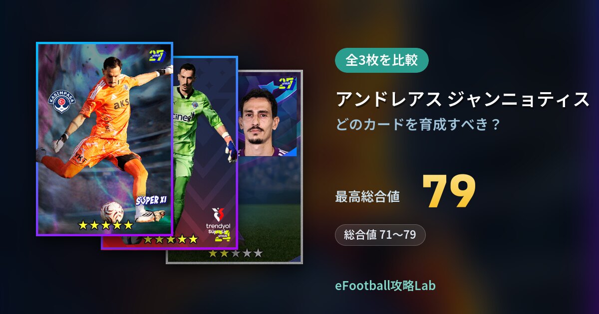 【イーフト】アンドレアス ジャンニョティスの育成カード比較（全3枚）