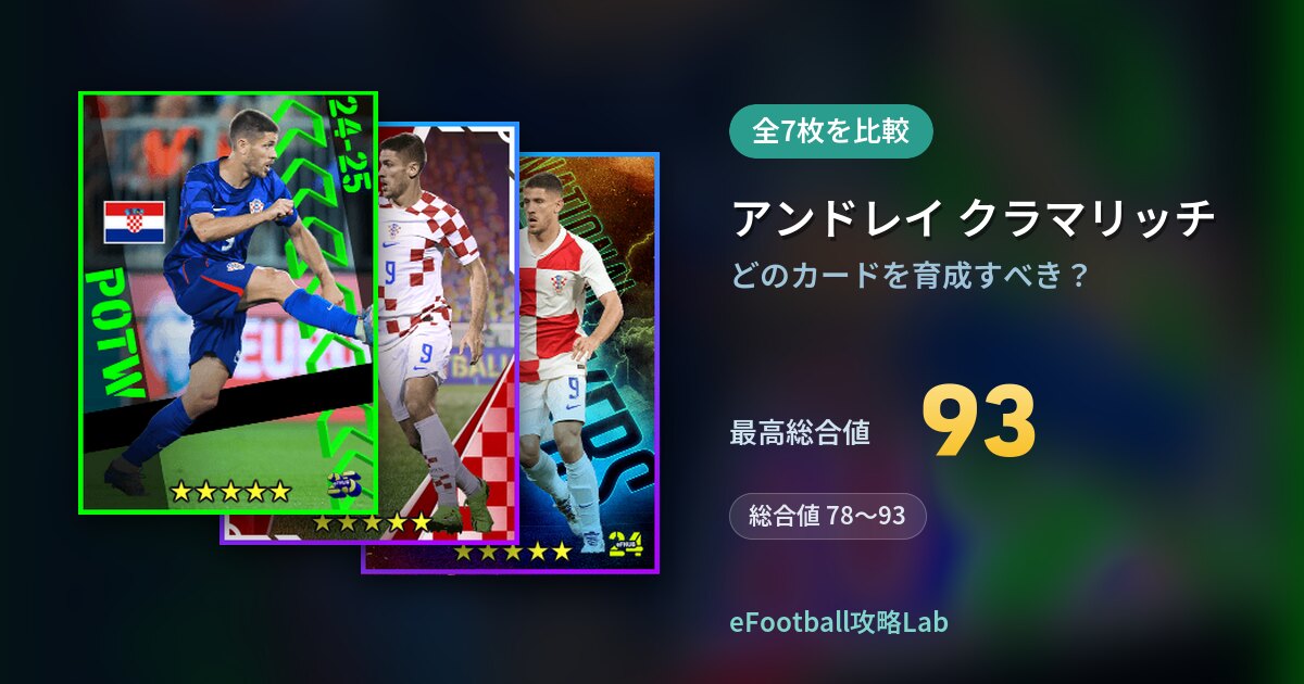 【イーフト】アンドレイ クラマリッチはどのカードを育成すべき？全7枚を比較