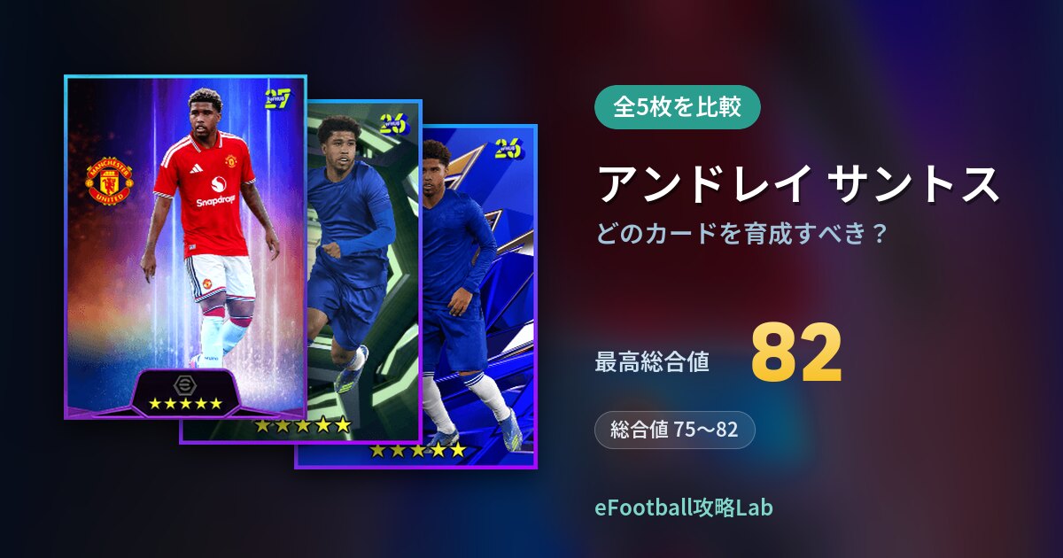【イーフト】アンドレイ サントスはどのカードを育成すべき？全5枚を比較