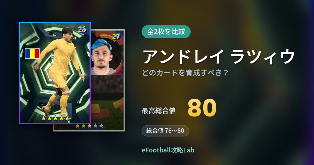 【イーフト】アンドレイ ラツィウはどのカードを育成すべき?全2枚を比較