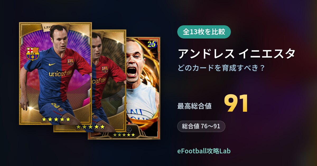 【イーフト】アンドレス イニエスタはどのカードを育成すべき？全13枚を比較