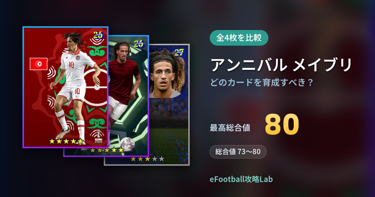 【イーフト】アンニバル メイブリはどのカードを育成すべき？全4枚を比較