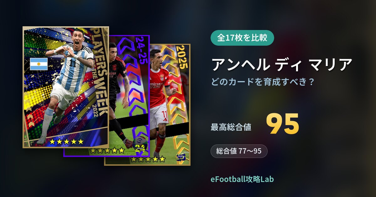 【イーフト】アンヘル ディ マリアはどのカードを育成すべき？全17枚を比較