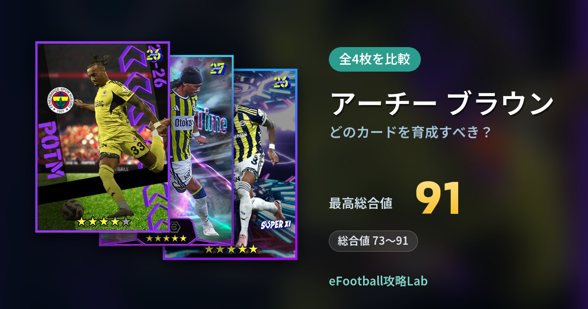 【イーフト】アーチー ブラウンはどのカードを育成すべき？全4枚を比較