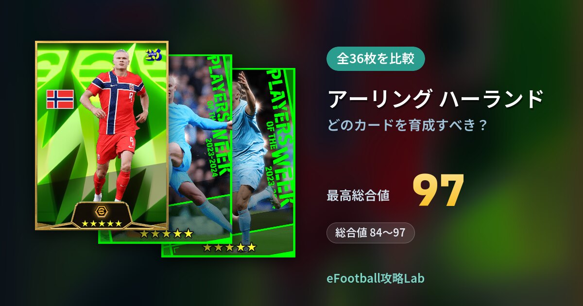 【イーフト】アーリング ハーランドはどのカードを育成すべき？全36枚を比較