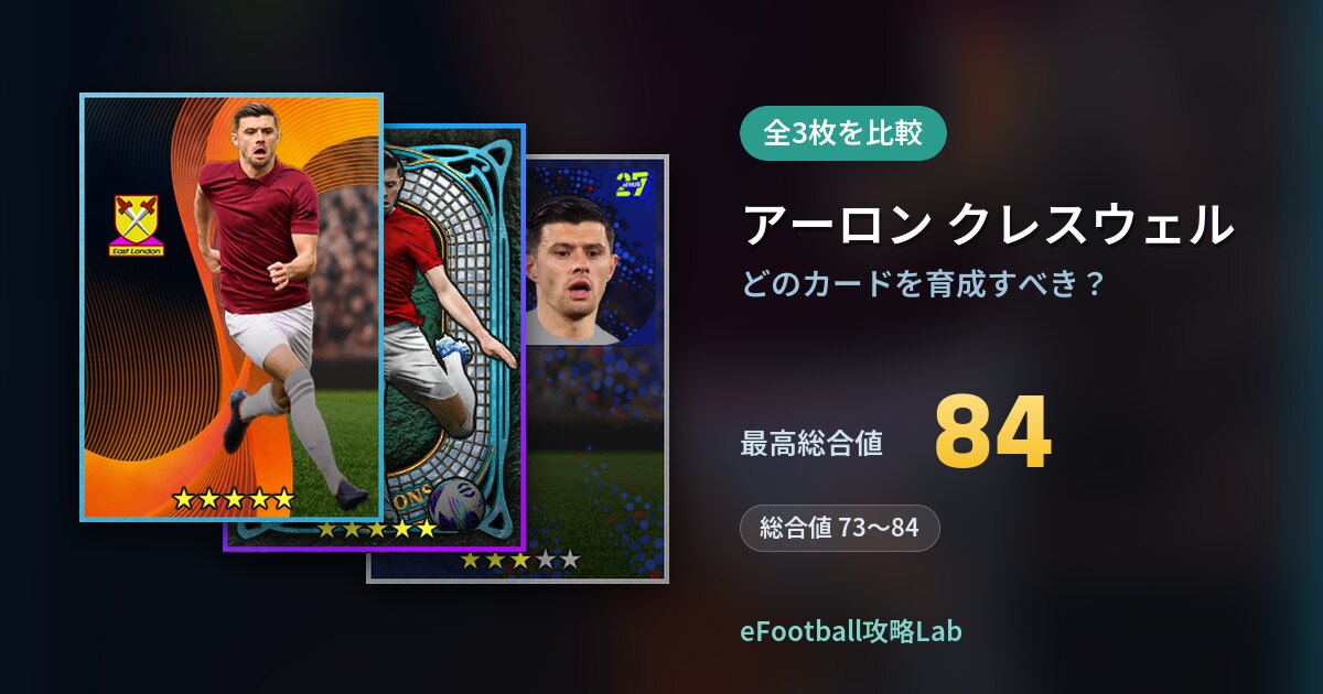 【イーフト】アーロン クレスウェルはどのカードを育成すべき？全3枚を比較
