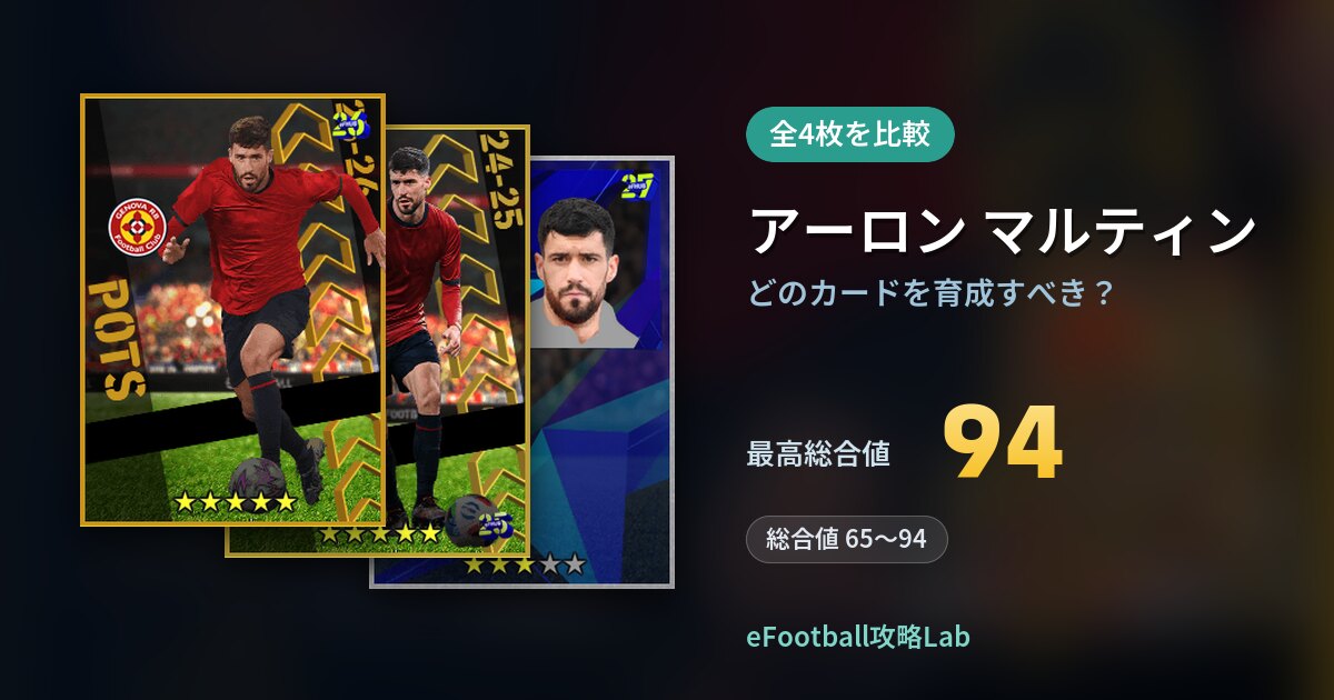 【イーフト】アーロン マルティンはどのカードを育成すべき？全4枚を比較