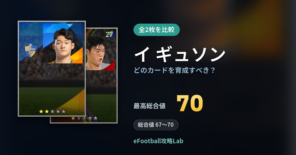 【イーフト】イ ギュソンはどのカードを育成すべき？全2枚を比較